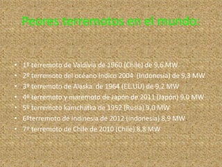 Peores terremotos en el mundo:
• 1º terremoto de Valdivia de 1960 (Chile) de 9,6 MW
• 2º terremoto del océano Indico 2004 (Indonesia) de 9,3 MW
• 3º terremoto de Alaska de 1964 (EE.UU) de 9,2 MW
• 4º terremoto y maremoto de Japón de 2011 (Japón) 9,0 MW
• 5º terremoto kamchatka de 1952 (Rusia) 9,0 MW
• 6ºterremoto de Indinesia de 2012 (Indonesia) 8,9 MW
• 7º terremoto de Chile de 2010 (Chile) 8,8 MW
 