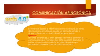 COMUNICACIÓN ASINCRÓNICA
Se refiere al acceso a información entre usuarios/as de la red
de manera no simultánea, puede ser por texto, sonido, o
videoconferencia, la cual incluye imagen y sonido.
Ejemplos:
El correo electrónico, y otros portales en Internet permiten la
comunicación por mensajes que el/la usuario/a descubre al
revisar su cuenta de usuario/a, son ejemplos de lo que
podríamos considerar comunicación asincrónica.
 