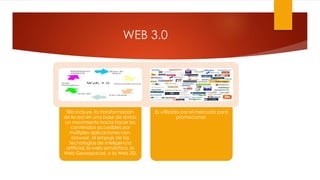 WEB 3.0
Ello incluye, la transformación
de la red en una base de datos,
un movimiento hacia hacer los
contenidos accesibles por
múltiples aplicaciones non-
browser, el empuje de las
tecnologías de inteligencia
artificial, la web semántica, la
Web Geoespacial, o la Web 3D.
Es utilizado por el mercado para
promocionar.
 