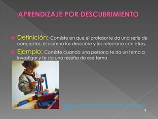 Definición: Consiste en que el profesor le da una serie de
conceptos, el alumno los descubre y los relaciona con otros.
 Ejemplo: Consiste cuando una persona te da un tema a
investigar y te da una reseña de ese tema.
4
http://www.slideshare.net/sisari/aprendizaje-por-descubrimiento-
8736312
 
