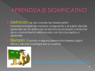  Definición: se da cuando las tareas están
interrelacionadas de manera congruente y el sujeto decide
aprender así. En este caso el alumno es el propio conductor
de su conocimiento relacionado con los conceptos a
aprender.
 Ejemplo: Cuando a alguna persona le interesa algún
tema y decide investigar por su cuenta
6
http://www.monografias.com/trabajos6/apsi/apsi.shtml
 