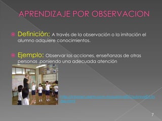  Definición: A través de la observación o la imitación el
alumno adquiere conocimientos.
 Ejemplo: Observar las acciones, enseñanzas de otras
personas ,poniendo una adecuada atención
7
http://intranet.asemi.com.mx/subnivel07/subnivel01/in
dex.html
 