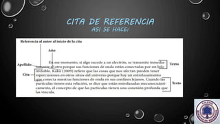 CITA DE REFERENCIA
ASI SE HACE:
 