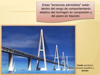 Estas "tensiones admisibles" están
 dentro del rango de comportamiento
elástico del hormigón en compresión y
         del acero en tracción.




                          Diseño asimétrico
                         muestra equilibrio y
                               tensión
 