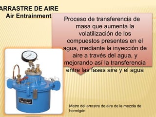ARRASTRE DE AIRE
  Air Entrainment
                    Proceso de transferencia de
                         masa que aumenta la
                          volatilización de los
                     compuestos presentes en el
                    agua, mediante la inyección de
                       aire a través del agua, y
                    mejorando así la transferencia
                     entre las fases aire y el agua




                      Metro del arrastre de aire de la mezcla de
                      hormigón
 
