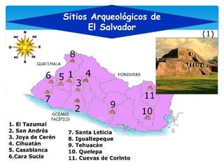 Sitios Arqueológicos de 
El Salvador 
 