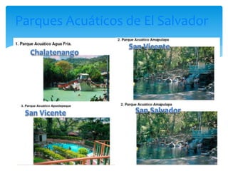 Parques Acuáticos de El Salvador 
 