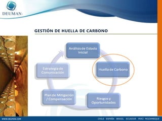 Japón: Ministerio de Economía, Comercio e Industria implementa un proyecto piloto desarrollado en el año 2009: