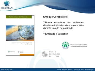  30 empresas de productos etiquetados: incluyen alimentos y bebidas Carbon Disclosure Project, CDPAlianza de inversionistas institucionales que representa más de US$ 57 trillones de activosSolicita información de empresas multinacionales acerca de su posicionamiento de riesgo climáticoBuscan declarar los riesgos y oportunidades que están detrás del cambio climático y que podrían afectar a la compañía tanto en su estructura operacional como en sus inversiones (herramienta)Cuantificar las emisiones de GHG asociadas a los procesos y actividades de la empresa (Standard Reconocido)