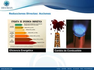 PROTOCOLOS DE CUANTIFICACÓN Diferentes enfoques para  la cuantificación