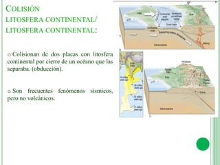 COLISIÓN
LITOSFERA CONTINENTAL/
LITOSFERA CONTINENTAL:
o Colisionan de dos placas con litosfera
continental por cierre de un océano que las
separaba. (obducción).
o Son frecuentes fenómenos sísmicos,
pero no volcánicos.
 