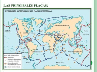 LAS PRINCIPALES PLACAS:
 