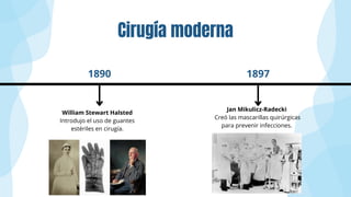 Jan Radecki Presentación de Universidad Tesis Psicología Minimalista Formal Azul y ...