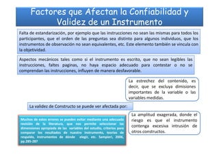Factores que Afectan la Confiabilidad y
Validez de un Instrumento
Aspectos mecánicos tales como si el instrumento es escrito, que no sean legibles las
instrucciones, faltes paginas, no haya espacio adecuado para contestar o no se
comprendan las instrucciones, influyen de manera desfavorable.
Falta de estandarización, por ejemplo que las instrucciones no sean las mismas para todos los
participantes, que el orden de las preguntas sea distinto para algunos individuos, que los
instrumentos de observación no sean equivalentes, etc. Este elemento también se vincula con
la objetividad.
La validez de Constructo se puede ver afectada por:
La estrechez del contenido, es
decir, que se excluya dimisiones
importantes de la variable o las
variables medidas.
La amplitud exagerada, donde el
riesgo es que el instrumento
contenga excesiva intrusión de
otros constructos.
Muchos de estos errores se pueden evitar mediante una adecuada
revisión de la literatura, que nos permite seleccionar las
dimensiones apropiada de las variables del estudio, criterios para
comparar los resultados de nuestro instrumento, teorias de
respaldo, instrumentos de dónde elegir, etc. Sampieri, 2006,
pp.285-287
 