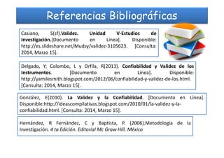 Referencias Bibliográficas
Delgado, Y; Colombo, L y Orfila, R(2013). Confiabilidad y Validez de los
Instrumentos. [Documento en Línea]. Disponible:
http://yamilesmith.blogspot.com/2012/06/confiabilidad-y-validez-de-los.html.
Casiano, S(sf).Validez. Unidad V-Estudios de
Investigación.[Documento en Línea]. Disponible:
http://es.slideshare.net/Mudsy/validez-3105623. [Consulta:
2014, Marzo 15].
http://yamilesmith.blogspot.com/2012/06/confiabilidad-y-validez-de-los.html.
[Consulta: 2014, Marzo 15].
González, E(2010). La Validez y la Confiabilidad. [Documento en Línea].
Disponible:http://ideascompilativas.blogspot.com/2010/01/la-validez-y-la-
confiabilidad.html. [Consulta: 2014, Marzo 15].
Hernández, R Fernández, C y Baptista, P. (2006).Metodología de la
Investigación. 4 ta Edición. Editorial Mc Graw Hill. México
 