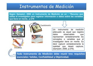Instrumentos de Medición
Según Sampieri, 2006 un Instrumento de Medición es un : “Recurso que
utiliza el investigador para registrar información o datos sobre las variables
que tiene en mente., p:276
Un instrumento de medición
adecuado es aquel que registra
Entrevista
Cuestionario
adecuado es aquel que registra
datos observables que
representan verdaderamente los
conceptos o variables que el
investigador tiene en mente. Es
decir capturó verdaderamente la
realidad que deseó capturar,
(Sampieri, 2006, p:276).
Todo Instrumento de Medición debe reunir tres requisitos
esenciales: Validez, Confiabilidad y Objetividad.
Encuesta
 