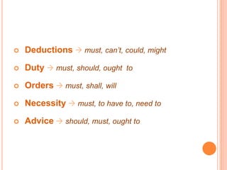 Deductions must, can’t, could, might
Duty must, should, ought to
Orders must, shall, will
Necessity must, to have to, need to
Advice should, must, ought to