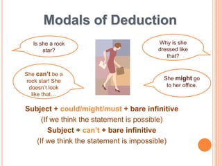 Modals of Deduction
Subject + could/might/must + bare infinitive
(If we think the statement is possible)
Subject + can’t + bare infinitive
(If we think the statement is impossible)
Why is she
dressed like
that?
She might go
to her office.
Is she a rock
star?
She can’t be a
rock star! She
doesn’t look
like that…