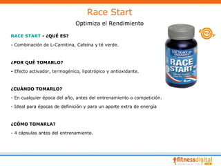 Race Start
                              Optimiza el Rendimiento

RACE START - ¿QUÉ ES?

- Combinación de L-Carnitina, Cafeína y té verde.



¿POR QUÉ TOMARLO?

- Efecto activador, termogénico, lipotrópico y antioxidante.



¿CUÁNDO TOMARLO?

- En cualquier época del año, antes del entrenamiento o competición.

- Ideal para épocas de definición y para un aporte extra de energía



¿CÓMO TOMARLA?

- 4 cápsulas antes del entrenamiento.
 