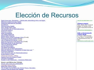 Elección de Recursos
 
