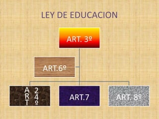 Presentacin de wendolyne 10