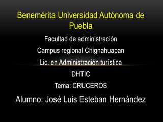 Benemérita Universidad Autónoma de
Puebla
Facultad de administración
Campus regional Chignahuapan
Lic. en Administración turística

DHTIC
Tema: CRUCEROS

Alumno: José Luis Esteban Hernández

 