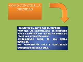 COMO CONVATIR LA
   OBESIDAD




    • Fomentar el gusto por el deporte
    para que las comunidades se interesen
    por la práctica del mismo en busca de
    tener una activación física.
    •Informarlos como es una buena
    nutrición.
    Una alimentación sana y equilibrada
    empezando desde la casa.
 