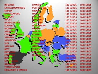 100 EUROS<br />100 EUROS<br />INFOJOBS<br />EXPRESSOEMPREGO<br />EMPLOI<br />BANCALAVORO<br />CITYJOBS<br />NIJOBS<br />HA...