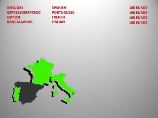 100 EUROSINFOJOBSEXPRESSOEMPREGOEMPLOIBANCALAVOROSPANISHPORTUGUESEFRENCHITALIAN100 EUROS100 EUROS100 EUROS