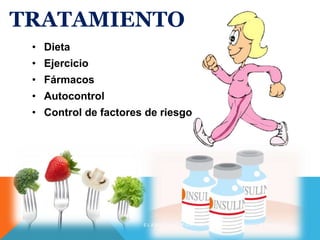 TRATAMIENTO
• Dieta
• Ejercicio
• Fármacos
• Autocontrol
• Control de factores de riesgo
E L A B O R A D O P O R : N A H O M I R O D R Í G U E Z R O M E R O
 