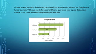 •

Octane (mayor es mejor): Benchmark para JavaScript en esta caso utilizado por Google para
tunear su motor V8 lo que puede favorecer al Chrome que vence pero a poca distancia de
Firefox 18. IE 10 se encuentra retrasadísimo en este test.

 
