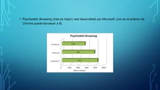 •

Psychedelic Browsing (más es mejor): test desarrollado por Microsoft, com en el anterior de
Chrome puede favorecer a IE.

 