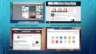 Safari en OSX 10.9 Maveriks

Firefox en Ubuntu 13.04

Internet Explorer 10 en Windows
8

Google Chrome en Windows 7

 