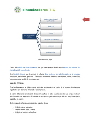32
Fuente: Elaboración propia
Dentro del análisis de situación externo hay que hacer especial énfasis en el estudio del entorno, del
mercado y de la competencia.
En el análisis interno por el contrario el esfuerzo debe centrarse en todo lo relativo a la empresa:
limitaciones, capacidades, productos y servicios, distribución comercial, comunicación, ventas, distribución,
proceso comercial, gestión de los recursos, etc.
ANALISIS EXTERNO:
En el análisis externo se deben analizar todos los factores ajenos al control de la empresa. Los tres más
importantes son: el entorno, el mercado y la competencia.
El análisis del entorno consiste en la descripción detallada de todos aquellos aspectos que, aunque no tienen
relación directa con la estructura de mercado en la que una organización compite, afecta a sus políticas y a su
capacidad de gestión.
De forma global, se han concentrado en tres aspectos claves:
- Análisis entorno económico
- Análisis entorno social y cultural
- Análisis del encontró político legal
ANALISIS SITUACIÓN
INTERNO
EMPRESA CAPACIDADES Y
LIMITACIONES
PRODUCTO
PRECIO
ORGANIZACIÓN COMERCIAL
DISTRUCIÓN
COMUNICACIÓN
 