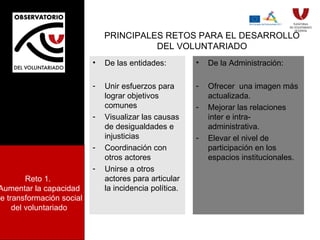 PRINCIPALES RETOS PARA EL DESARROLLO DEL VOLUNTARIADO De las entidades: Unir esfuerzos para lograr objetivos comunes Visualizar las causas de desigualdades e injusticias Coordinación con otros actores Unirse a otros actores para articular la incidencia política. De la Administración: Ofrecer  una imagen más actualizada. Mejorar las relaciones  inter e intra-administrativa. Elevar el nivel de participación en los espacios institucionales. Reto 1.  Aumentar la capacidad de transformación social del voluntariado 