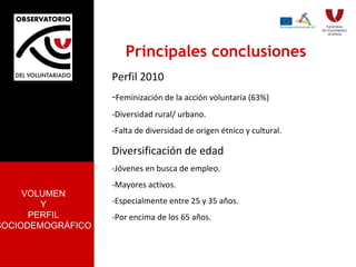 Principales conclusiones Perfil 2010 - Feminización de la acción voluntaria (63%) -Diversidad rural/ urbano. -Falta de diversidad de origen étnico y cultural. Diversificación de edad -Jóvenes en busca de empleo. -Mayores activos. -Especialmente entre 25 y 35 años. -Por encima de los 65 años.  VOLUMEN Y PERFIL SOCIODEMOGRÁFICO 