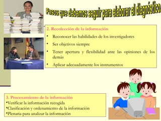 2. Recolección de la información
                      • Reconocer las habilidades de los investigadores
                      • Ser objetivos siempre
                      • Tener apertura y flexibilidad ante las opiniones de los
                        demás
                      • Aplicar adecuadamente los instrumentos




3. Procesamiento de la información
•Verificar la información recogida
•Clasificación y ordenamiento de la información
•Plenaria para analizar la información                         19
 