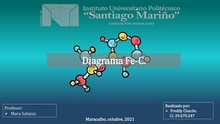 Realizado por:
 Freddy Chacón.
Ci: 29.670.247
Maracaibo, octubre, 2021
Profesor:
 Mara Salazar.
Diagrama Fe-C.
 