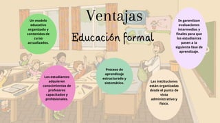 Un modelo
educativo
organizado y
contenidos de
curso
actualizados.
Los estudiantes
adquieren
conocimientos de
profesores
capacitados y
profesionales.
Ventajas
Educación formal
Proceso de
aprendizaje
estructurado y
sistemático.
Se garantizan
evaluaciones
intermedias y
finales para que
los estudiantes
pasen a la
siguiente fase de
aprendizaje.
Las instituciones
están organizadas
desde el punto de
vista
administrativo y
físico.
 