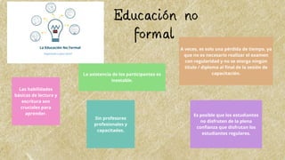 La asistencia de los participantes es
inestable.
A veces, es solo una pérdida de tiempo, ya
que no es necesario realizar el examen
con regularidad y no se otorga ningún
título / diploma al final de la sesión de
capacitación.
Las habilidades
básicas de lectura y
escritura son
cruciales para
aprender.
Sin profesores
profesionales y
capacitados.
Es posible que los estudiantes
no disfruten de la plena
confianza que disfrutan los
estudiantes regulares.
Educación no
formal
 