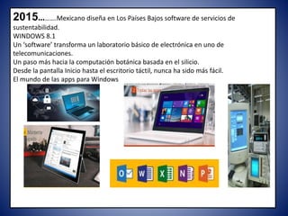 2015……….Mexicano diseña en Los Países Bajos software de servicios de
sustentabilidad.
WINDOWS 8.1
Un ‘software’ transforma un laboratorio básico de electrónica en uno de
telecomunicaciones.
Un paso más hacia la computación botánica basada en el silicio.
Desde la pantalla Inicio hasta el escritorio táctil, nunca ha sido más fácil.
El mundo de las apps para Windows
 