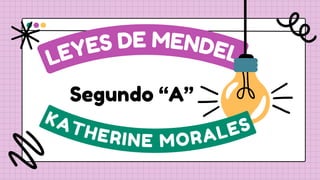 LEYES DE MENDEL
KATHERINE MORALES
Segundo “A”
 