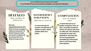 MATERIALIDAD Y
AGRUPACIÓN
La norma dice que no se
pueden compensar cifras; es
decir, no puedes compensar
activos con pasivos para tener
un saldo neto. Esto solamente
se permite en casos muy
específicos. Esto tiene que
ver con la presentación
razonable de la información
que se ve de forma tácita
como impresa.
La norma dice que de
acuerdo a la importancia
relativa; es decir, ciertas
partidas deben de ir
juntas.
Dice que
independientemente de la
fecha en la que se pague o
realice la transacción. El
Estado Financiero tiene
que asumir el registro de
esa transacción en la
fecha en la que ocurrió.
COMPENSACIÓN
DEVENGO
La norma te dice cómo presentar la información.
La norma utiliza la frase de "presentaciónrazonable" y son bajo estos 3 supuestos:
Base contable de
acumulación Importancia relativa
Solo en algunos
casos
 