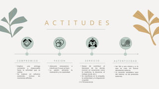 A C T I T U D E S
• Implica una entrega
constante y responsable
hacia la actividad que se
realiza.
• Se traduce en esfuerzo
sostenido, incluso en
momentos difíciles.
• vGenuino entusiasmo e
interés por lo que se hace.
• La pasión alimenta la
motivación y la creatividad.
C O M P R O M I S O P A S I O N
• Deseo de contribuir al
bienestar de los demás
(común en vocaciones como
la medicina, la docencia, el
trabajo social, etc.).
• Se manifiesta en la empatía,
la solidaridad y la disposición
a ayudar.
🔹 4. Perseverancia
S E R V I C I O
• Ser fiel a uno mismo y a lo
que se cree, sin buscar
aprobación externa.
• La vocación verdadera nace
del interior, no de presiones
externas.
A U T E N T I C I D A D
 