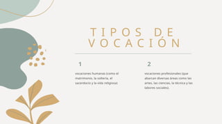 T I P O S D E
V O C A C I Ó N
vocaciones humanas (como el
matrimonio, la soltería, el
sacerdocio y la vida religiosa)
1 2
vocaciones profesionales (que
abarcan diversas áreas como las
artes, las ciencias, la técnica y las
labores sociales).
 