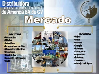 MercadoINDUSTRIASVidrio