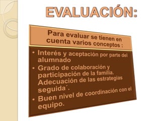 Organizadores previos.