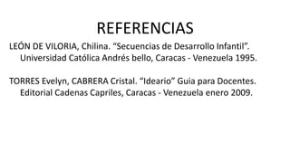 REFERENCIAS
LEÓN DE VILORIA, Chilina. “Secuencias de Desarrollo Infantil”.
Universidad Católica Andrés bello, Caracas - Venezuela 1995.
TORRES Evelyn, CABRERA Cristal. “Ideario” Guia para Docentes.
Editorial Cadenas Capriles, Caracas - Venezuela enero 2009.
 