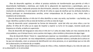 Área de desarrollo cognitivo: se refiere al proceso evolutivo de transformación que permite al niño ir
desarrollando habilidades y destrezas, por medio de la adquisición de experiencias y aprendizajes, para su
adaptación al medio, implicando procesos de discriminación, atención, memoria, imitación, conceptualización y
resolución de problemas. En este aspecto el niño de 4-5 años es capaz de clasificar por los atributos (tamaño y
forma), participar en dramatizaciones sencillas, armar rompecabezas de 24 piezas y mas. Imitar roles o
modeloms de la televisión.
Área de desarrollo afectiva: el niño de 4-5 años identifica su sexo: soy varón, soy hombre – soy hembra, soy
mujer. Identifica cuando la niña se viste de hombre y el niño se viste de mujer.
Área de desarrollo social: comprende las formas de interacción social del niño con otros niños y con los
adultos. El niños de 4-5 años ya es capaz de respetar y esperar su turno en los juegos, necesita ayuda para
limpiarse en el baño, se baña sin supervisión.
Área de desarrollo del lenguaje:en esta área el niño de 4 a 5 años de edad, habla con más oraciones de de
cinco palabras, usa el tiempo futuro, narra cuentos más largos, y dice nombres y direcciones de algun lugar.
Área de desarrollo Moral: Tienen la capacidad para expresar sus necesidades y pensamientos a través del
lenguaje, el cual les permite ser más independiente y autónomos, absorben valores y actitudes de la cultura en
las que son educados, viven un proceso de identificación con otras personas, es un aprendizaje que va más allá
de la observación y la imitación de un modelo.
Área del desarrollo sexual: Diferencia el cuerpo de niñas y niños, mediante dibujos y los roles de cada uno
en su desempeño en la comunidad.
 