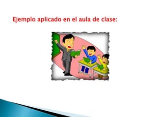 Ejemplo aplicado en el aula de clase:
 